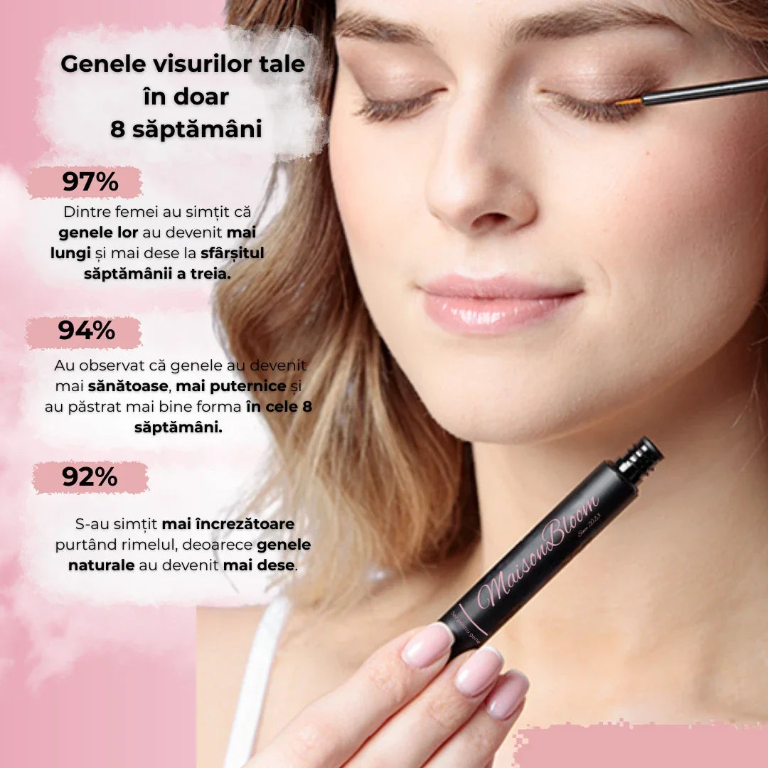 Ser de crestere genelor-MaisonBloom